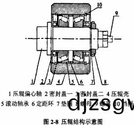 顆(ke)粒(li)機(ji)稭稈壓塊(kuai)機 顆粒(li)機稭(jie)稈壓塊機