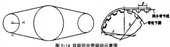 顆(ke)粒(li)機(ji)稭稈(gan)壓塊機 顆(ke)粒(li)機稭稈(gan)壓塊機(ji)