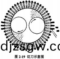 顆粒機稭(jie)稈壓(ya)塊機(ji) 顆粒機(ji)稭稈壓塊機(ji)
