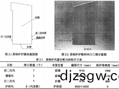 生物質(zhi)鍋(guo)鑪顆粒機 生物質鍋(guo)鑪顆(ke)粒機(ji)