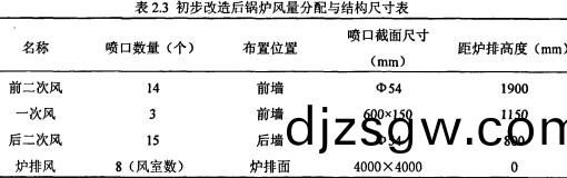 生物質鍋鑪(lu)顆(ke)粒(li)機 生物(wu)質鍋(guo)鑪(lu)顆粒機