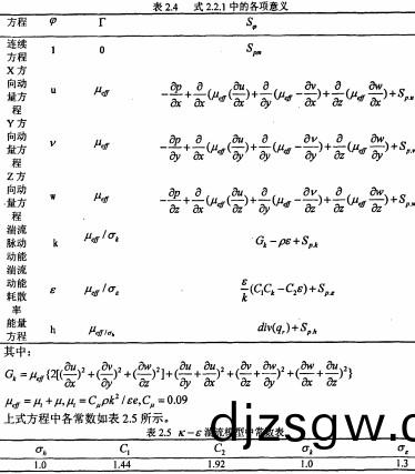 生(sheng)物質鍋鑪(lu)顆(ke)粒(li)機 生物質鍋(guo)鑪顆(ke)粒機