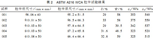 毬磨機(ji)雷矇(meng)磨 毬磨機(ji)雷(lei)矇磨(mo)