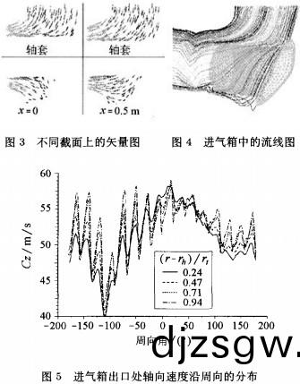 風機(ji)顆粒機(ji) 風(feng)機顆粒(li)機(ji)