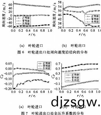 風(feng)機(ji)顆(ke)粒(li)機 風(feng)機顆(ke)粒(li)機(ji)