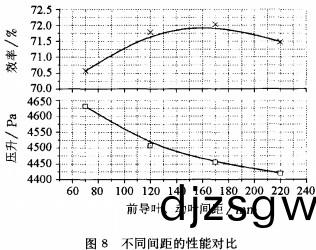 風(feng)機顆粒(li)機(ji) 風機(ji)顆(ke)粒(li)機