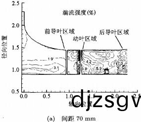 風(feng)機顆(ke)粒(li)機(ji) 風機(ji)顆(ke)粒(li)機
