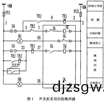 配(pei)電櫃(gui) 配電(dian)櫃
