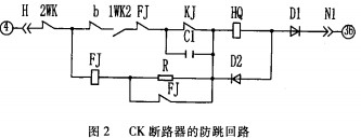 配電櫃 配電櫃(gui)