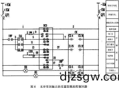 配(pei)電(dian)櫃 配(pei)電(dian)櫃(gui)