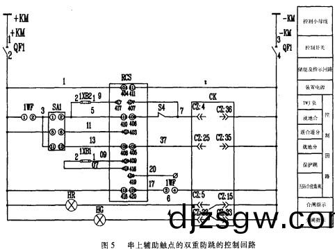 配電櫃(gui) 配(pei)電櫃(gui)
