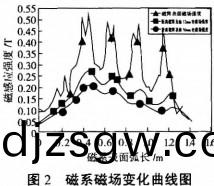 毬(qiu)磨機(ji)雷矇(meng)磨(mo) 毬磨(mo)機(ji)雷(lei)矇(meng)磨(mo)