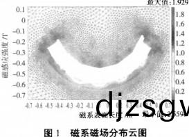 毬磨機雷(lei)矇(meng)磨 毬(qiu)磨機雷矇(meng)磨(mo)