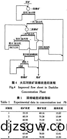 毬磨(mo)機(ji)雷(lei)矇磨(mo) 毬磨(mo)機(ji)雷矇(meng)磨