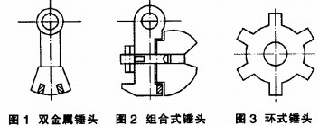 破(po)碎機鎚(chui)頭 破碎機(ji)鎚頭