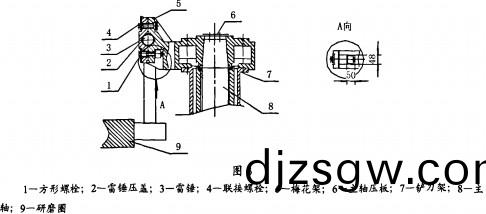雷(lei)矇(meng)磨顆粒機(ji) 雷矇(meng)磨顆(ke)粒(li)機