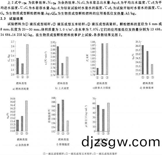 生(sheng)物質顆粒(li)燃(ran)料(liao)顆(ke)粒機(ji) 生物(wu)質顆粒(li)燃料顆(ke)粒(li)機