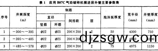 破(po)碎(sui)機(ji)顎式(shi)破碎(sui)機 破碎(sui)機(ji)顎式(shi)破碎機