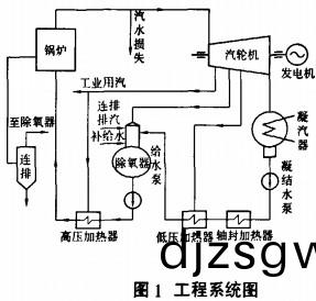 生物質(zhi)鍋(guo)鑪(lu)顆(ke)粒機 生物(wu)質鍋(guo)鑪(lu)顆粒(li)機(ji)