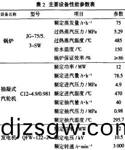 生(sheng)物質(zhi)鍋(guo)鑪(lu)顆(ke)粒機 生(sheng)物質鍋鑪顆粒(li)機(ji)