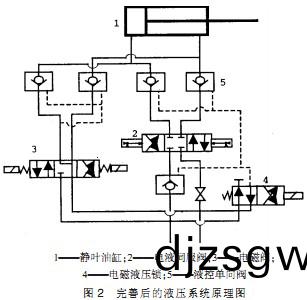風機(ji)軸流(liu)風機 風機軸流(liu)風(feng)機(ji)