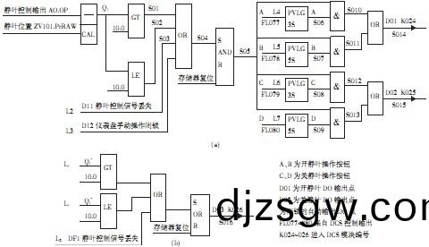 風(feng)機(ji)軸流(liu)風機 風機(ji)軸流(liu)風(feng)機(ji)