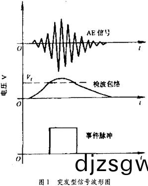 木材切(qie)片(pian)機 木(mu)材切片(pian)機(ji)