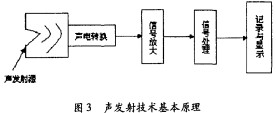 木(mu)材(cai)切(qie)片(pian)機 木(mu)材切片(pian)機