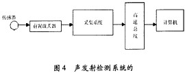木材(cai)切片(pian)機(ji) 木(mu)材切片(pian)機