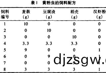 顆(ke)粒(li)機(ji)飼(si)料顆(ke)粒(li)機 顆(ke)粒(li)機(ji)飼(si)料(liao)顆(ke)粒(li)機(ji)