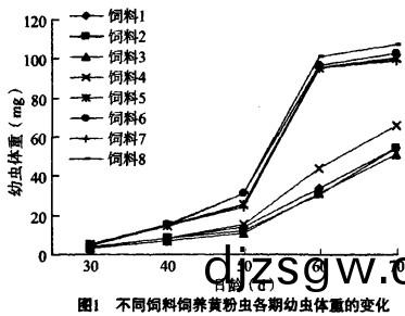 顆粒(li)機(ji)飼料(liao)顆粒(li)機 顆粒(li)機飼料顆(ke)粒(li)機