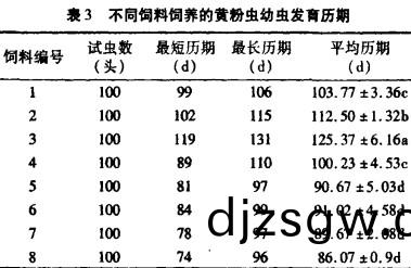 顆粒(li)機(ji)飼料顆粒(li)機 顆(ke)粒機飼料顆(ke)粒機
