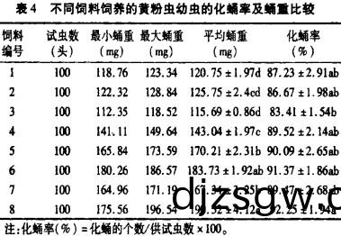 顆粒機飼(si)料(liao)顆粒(li)機 顆(ke)粒(li)機飼(si)料(liao)顆(ke)粒(li)機(ji)