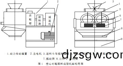 顆(ke)粒(li)機木屑顆粒(li)機(ji) 顆粒(li)機木(mu)屑顆粒機