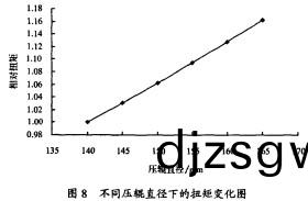 顆粒(li)機(ji) 顆(ke)粒(li)機(ji)