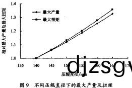 顆粒機(ji) 顆(ke)粒(li)機(ji)