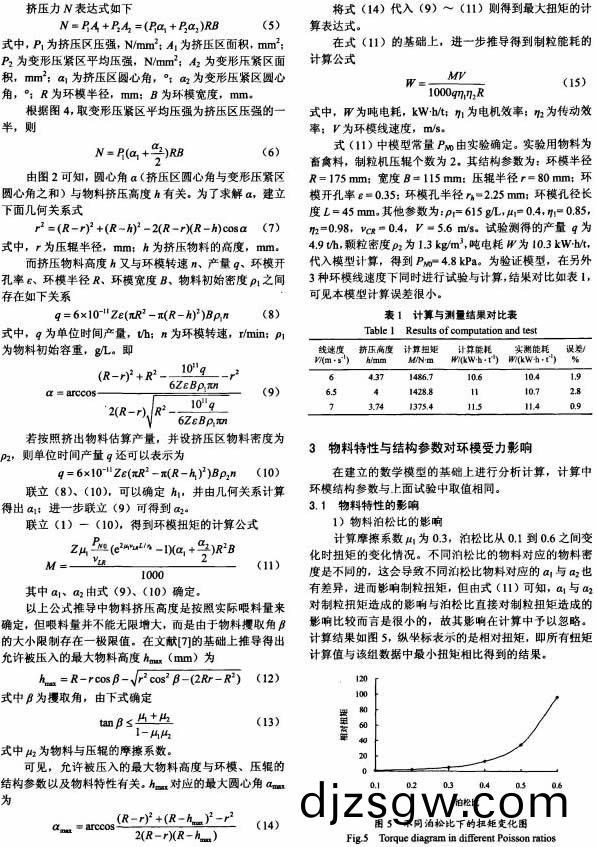 顆(ke)粒(li)機詳(xiang)細敘(xu)述(shu) 顆(ke)粒(li)機(ji)詳細(xi)敘(xu)述(shu)
