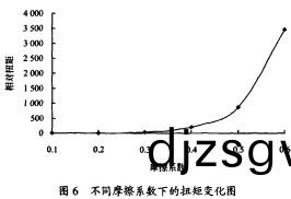 顆粒(li)機 顆(ke)粒機