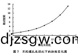 顆(ke)粒(li)機 顆(ke)粒機(ji)