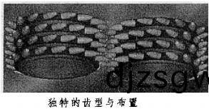 破碎機(ji)齒 破碎(sui)機(ji)齒