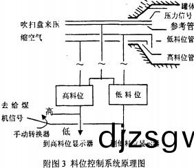 毬磨機雷(lei)矇(meng)磨粉(fen)機 毬磨機(ji)雷(lei)矇磨粉(fen)機(ji)