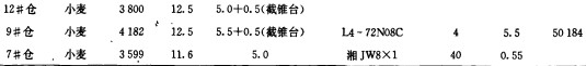 風機(ji) 風機