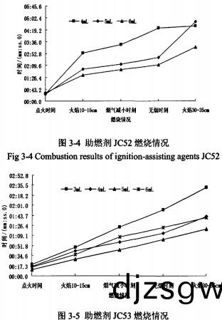 稭稈壓塊機研(yan)究 稭稈壓(ya)塊(kuai)機(ji)研究(jiu)