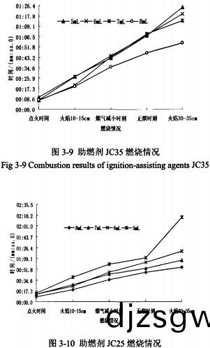 稭稈(gan)壓(ya)塊機(ji)研(yan)究 稭(jie)稈(gan)壓(ya)塊(kuai)機(ji)研究(jiu)