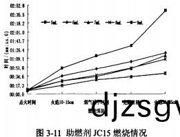 稭稈(gan)壓塊機研(yan)究 稭稈(gan)壓塊(kuai)機(ji)研究