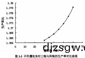 顆粒機 顆(ke)粒(li)機(ji)