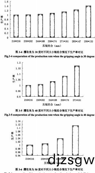顆粒機(ji) 顆(ke)粒(li)機
