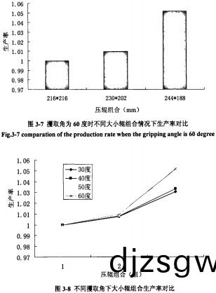 木(mu)屑(xie)顆(ke)粒(li)機(ji) 木(mu)屑顆(ke)粒(li)機(ji)
