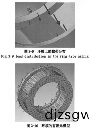 顆粒機環糢 顆(ke)粒機(ji)環(huan)糢