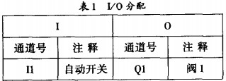 毬(qiu)磨機 毬(qiu)磨機(ji)